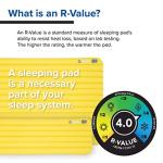 Big Agnes Divide Insulated Sleeping Pad - 3 Season
