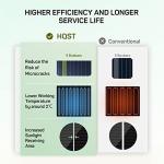 100W Foldable Solar Panel Charger for Camping