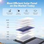Foldable 28W Solar Charger with 3 USB Ports