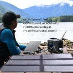 60W Foldable Solar Panel Kit for Camping