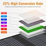 40W Portable Solar Panel Charger with Fast Charge