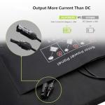 ALLPOWERS 100W Portable Foldable Solar Panel