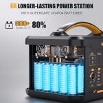 VTOMAN 1500W Portable Solar Generator with Panels
