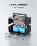 BLUETTI EB3A Portable Power Station for Camping