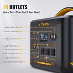 VTOMAN 1500W Portable Solar Generator with Panels