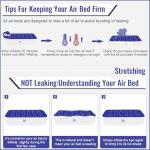 Queen Air Mattress with Built-in Pump for Camping