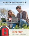 Portable 200W Solar Generator with 40W Panels
