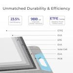 Renogy 200W Foldable Waterproof Solar Panel