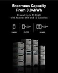 Anker SOLIX F3800 Portable Power Station & Solar Panel