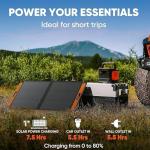 Jackery 100W Bifacial Portable Solar Panel