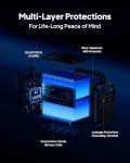 BLUETTI Elite 200 V2 Portable Solar Generator