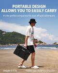 120W Portable Solar Panel for Camping Power