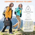 SOKIOVOLA 120W Foldable Solar Panel for Camping
