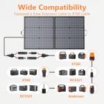 110W Waterproof Portable Solar Charger for Camping