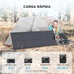 EF ECOFLOW 110W Foldable Portable Solar Panel