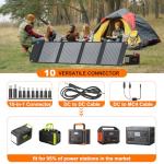 Portable 100W Solar Panel for Camping and Travel