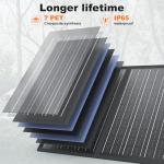 Portable 100W Solar Panel for Camping and Travel