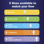 Maxi Overnight Pads with Wings, Size 4, 33 CT