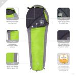 TETON Sports 20° Lightweight Mummy Sleeping Bag