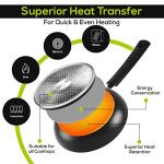 Non-Stick Frying Pan Set for Camping, 3-Piece