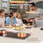 DUXANO 14PC Non-Stick Camping Cookware Set