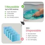 IMPROVIA® Heavy Absorbency Washable Underpads - 4 Pack