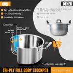 6-Piece Nonstick Stainless Steel Cooking Set