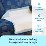 Super Absorbent Incontinence Bed Pads 36"x36