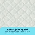 Super Absorbent Incontinence Bed Pads 36"x36