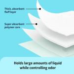 Super Absorbent Incontinence Bed Pads 36"x36