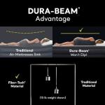 Intex Dura-Beam Full Size Air Mattress - 10in