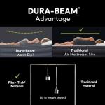 Intex Queen Dura-Beam Plush Top Air Mattress