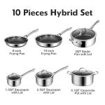 10-Piece Non-Stick Camping Cookware Set