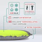 Self-Inflating Waterproof Camping Sleeping Pad