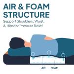 LOSTHORIZON Self-Inflating Air & Foam Sleeping Pad