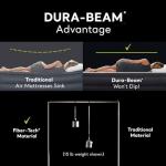 Queen Size Intex Dura-Beam Pillow Rest Air Mattress