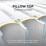 Elevated Queen Air Mattress with Electric Pump