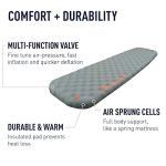 Sea to Summit Ether Light XT Insulated Sleeping Pad