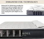 King Koil Plush Pillow Top Air Mattress with Pump