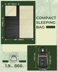 Ohuhu Ultralight Summer Sleeping Bag for Camping