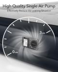 iDOO Queen Air Mattress with Built-in Pump