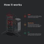 BioLite CampStove 2+: Wood Fire USB Charger