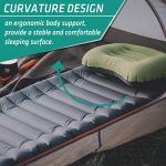 TREKOLOGY UL80 Ultralight Inflatable Sleeping Pad
