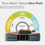 Intex Queen Ultra Plush Air Mattress with Pump