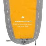 TETON Sports 20° Lightweight Mummy Sleeping Bag