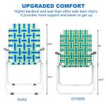VINGLI Portable Webbed Folding Chairs - Set of 2