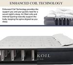 King Koil Plush Queen Air Mattress with Pump