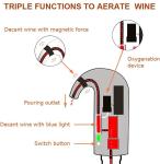 Electric Wine Aerator and Dispenser for Wine Lovers