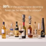 Vinxper Rechargeable Adjustable Wine Aerator