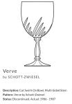 SCHOTT-ZWIESEL Verve Cut Swirl Wine Glasses